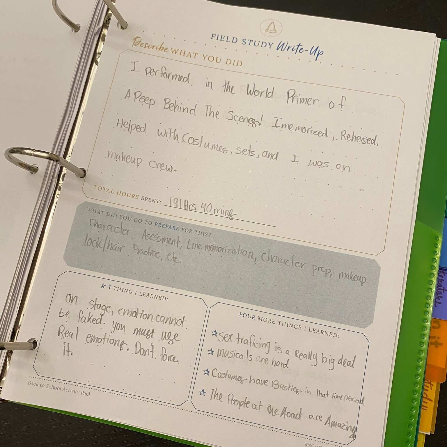 The Ultimate List of High School Electives For Homeschoolers