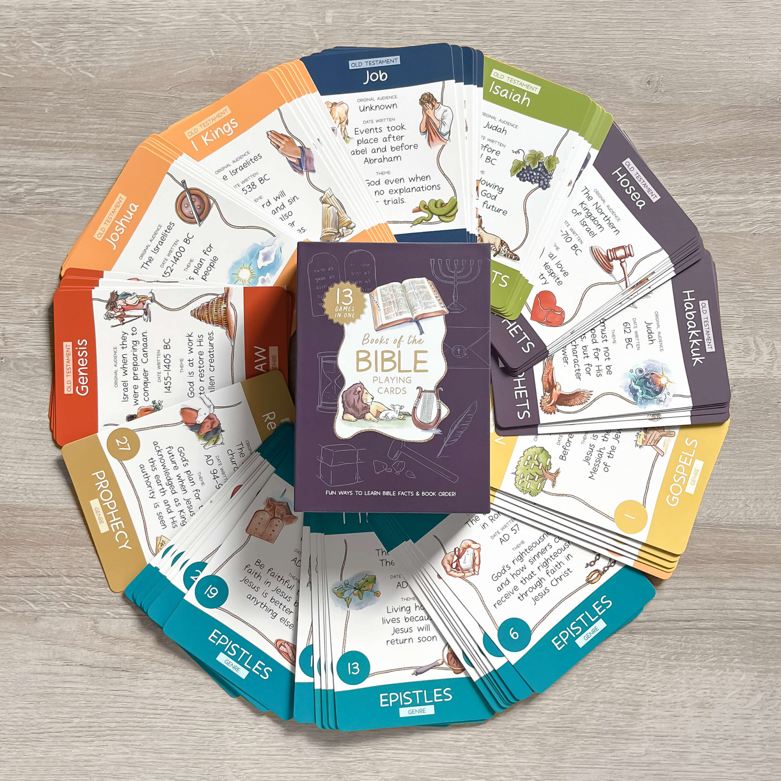 Books of the Bible Playing Card Game