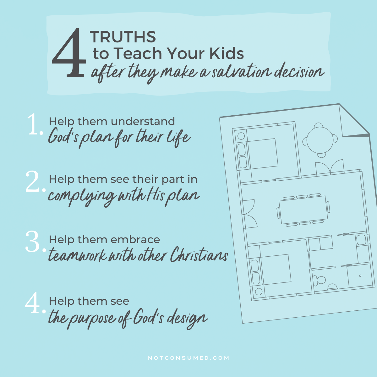 Profession of Faith: 4 Truths Graphic