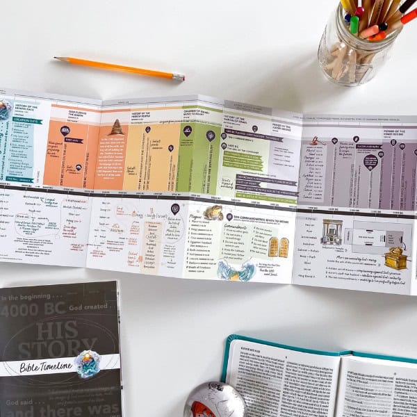 This Bible timeline can be a wonderful addition to your homeschool morning time.