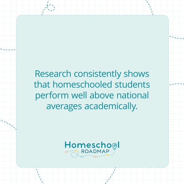 Homeschool students perform well above the national average. 