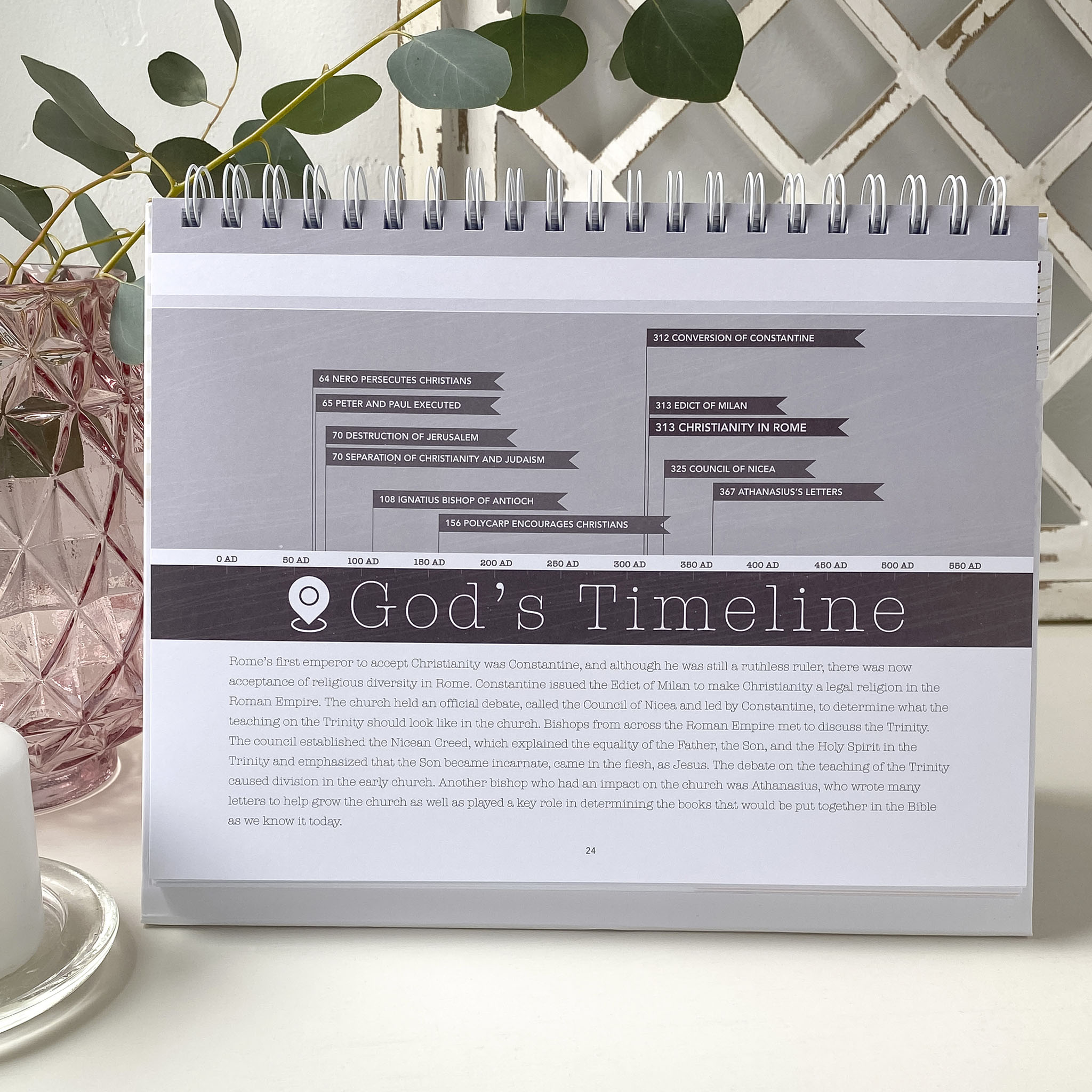 Faithipedia NT timeline